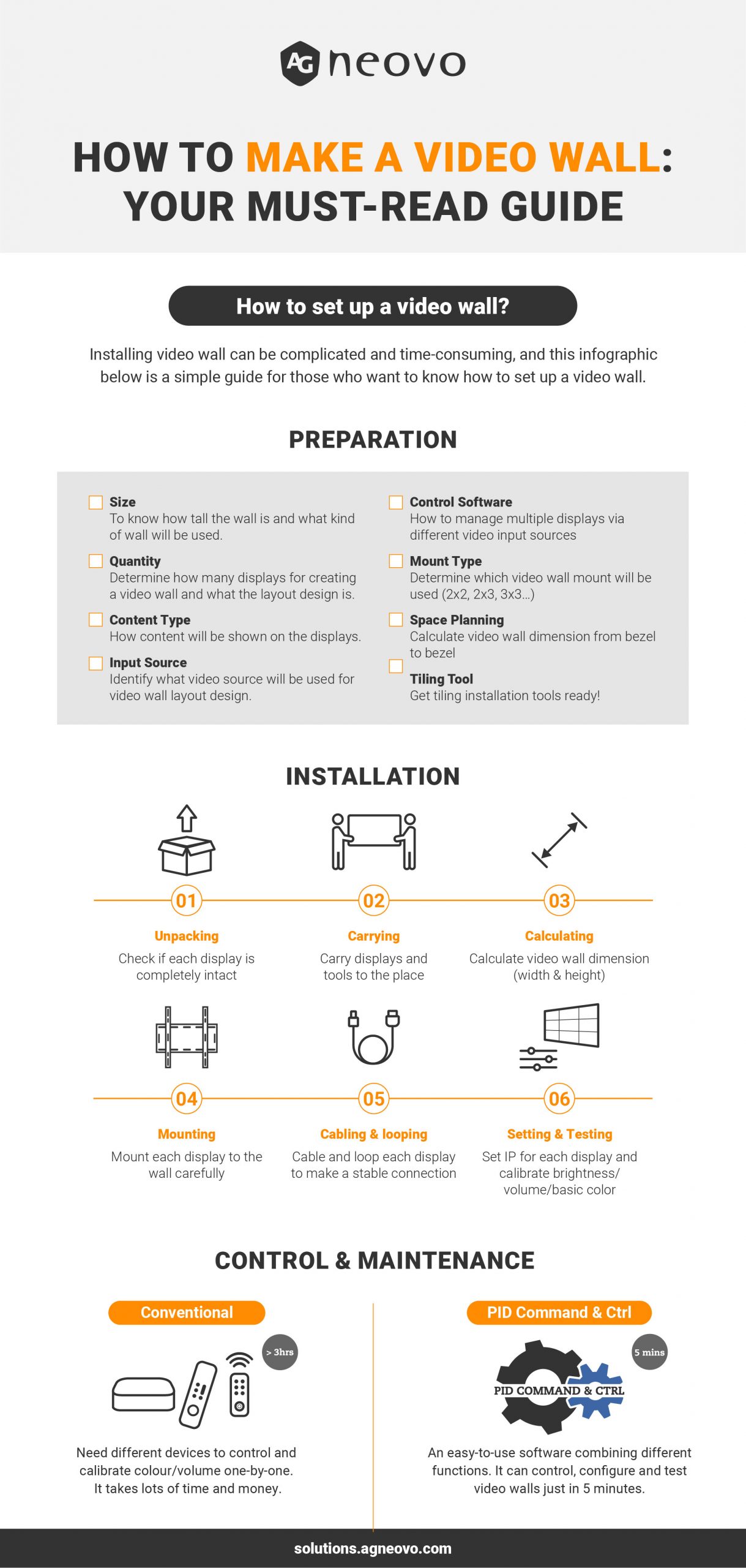 Infographic_How to Make a Video Wall: Your Must-Read Guide