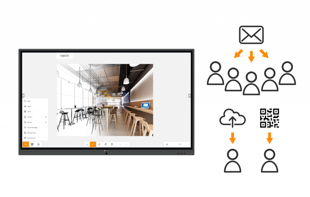 AG Neovo's Meetboard interactive flat panel display email sharing to groups