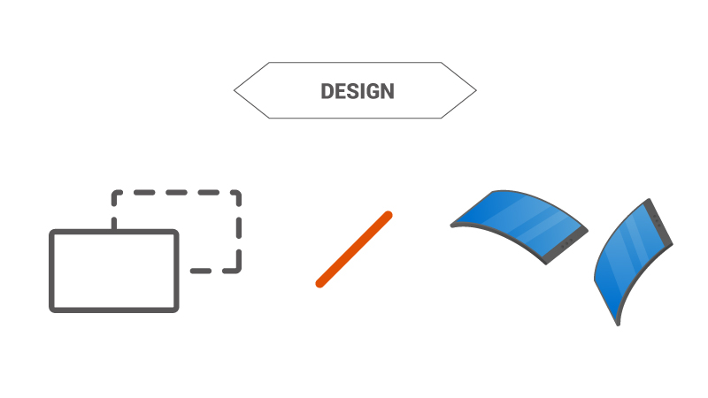 commercial display and consumer TV   comparison for panel design