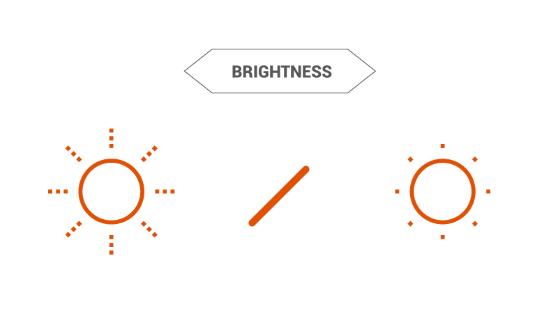 commercial display and consumer TV   comparison for panel brightness