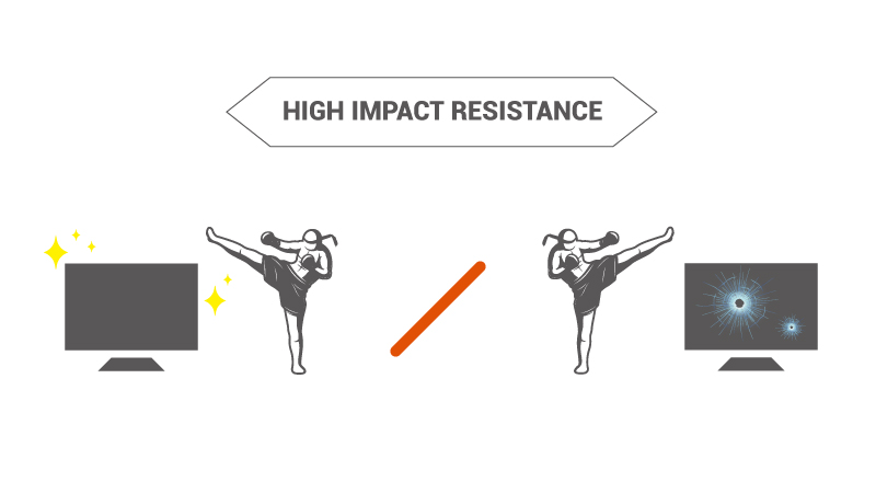 commercial display and consumer TV   comparison for high impact resistance