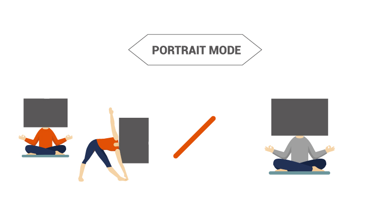 commercial display and consumer TV comparison for portrait mode