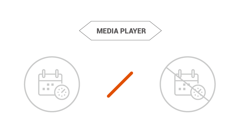 commercial display and consumer TV comparison for built-in media player 