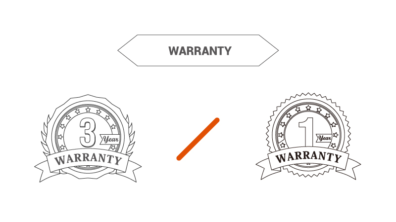 commercial display and consumer TV comparison for warranty