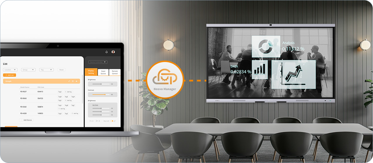 meetboard 4 prime_B1_neovo manager