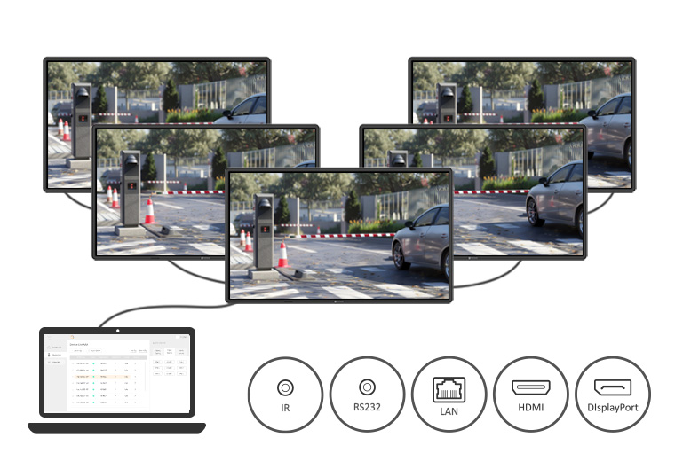 AG Neovo centrallised management through RS232, LAN, and DP Daisy Chain from Neovo Controller software