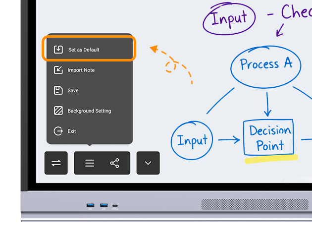 meetboard 4 prime_B2-1_Set It Once, Work Without Friction