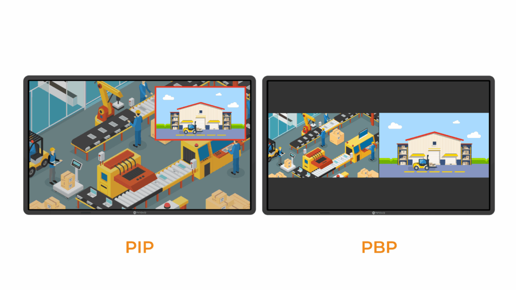 Displays with built in multiview with PIP and PBP modes 
