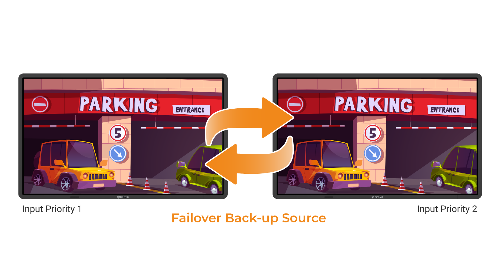 Simplifying Complex Control Room Setups With Multi-Input PBP Displays ...