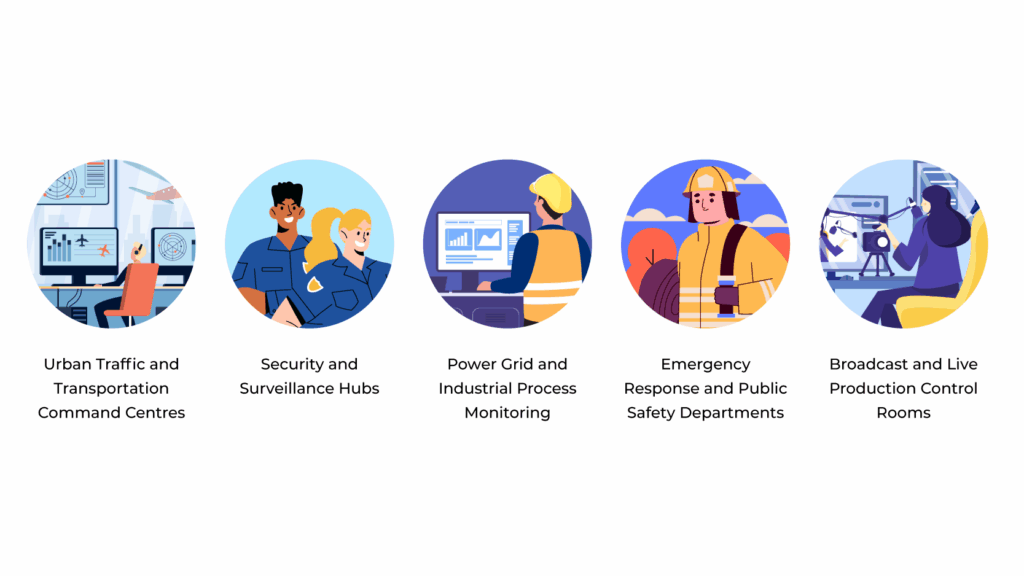 Multi Input PBP Displays Simplify Control Rooms Workflows