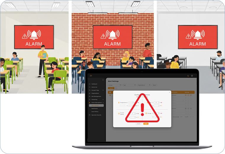 異常警示示意圖