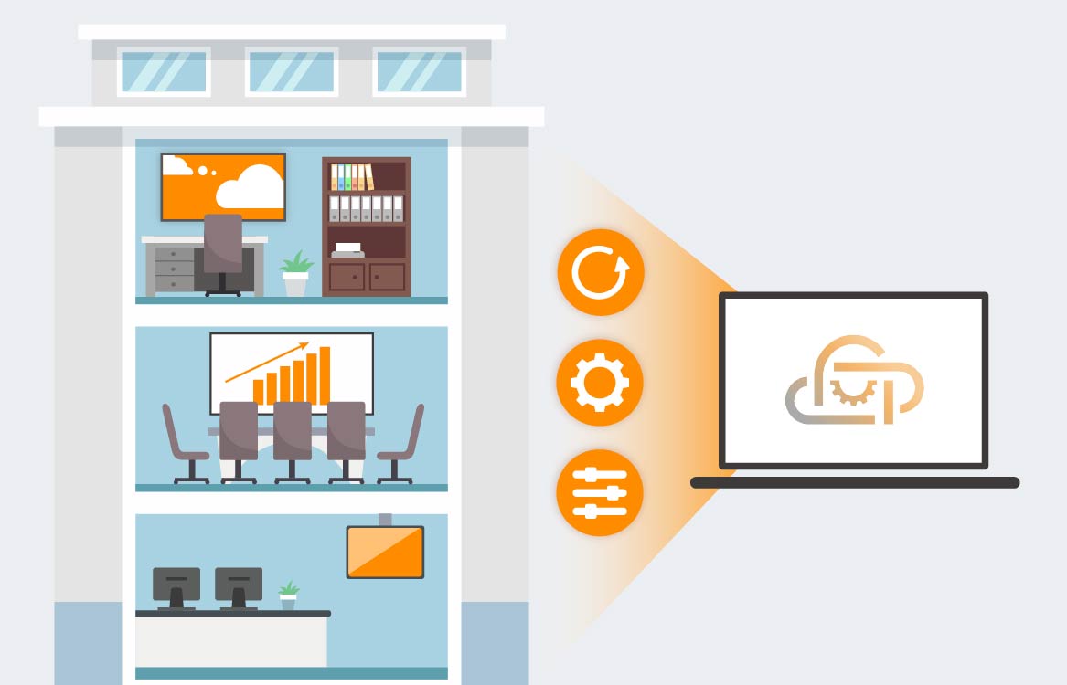 Neovo Manager 群組與標籤管理示意圖