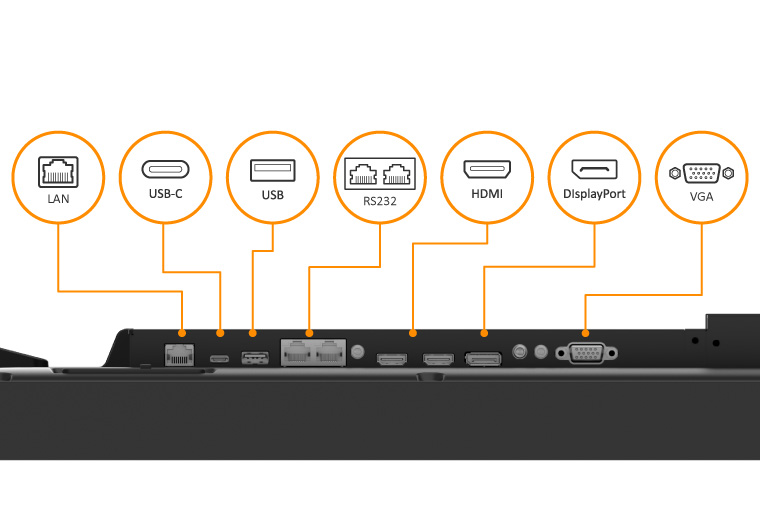PD Series PD5502 commercial display with broad connectivity ports