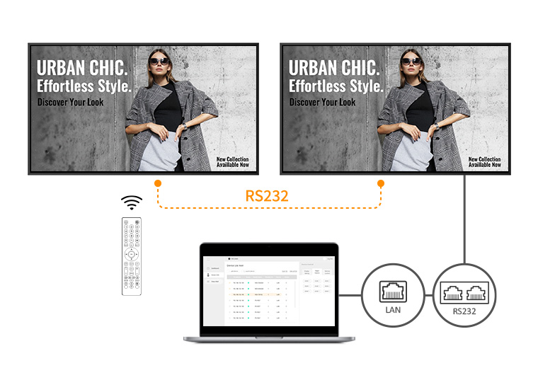 PD Series commercial displays ready for centralized management via RS232